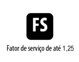 Fator de serviço 1,25